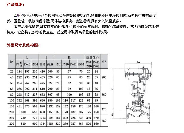 ZJHP气动单座调节阀 气动单座调节阀,气动调节阀,单座调节阀,调节阀